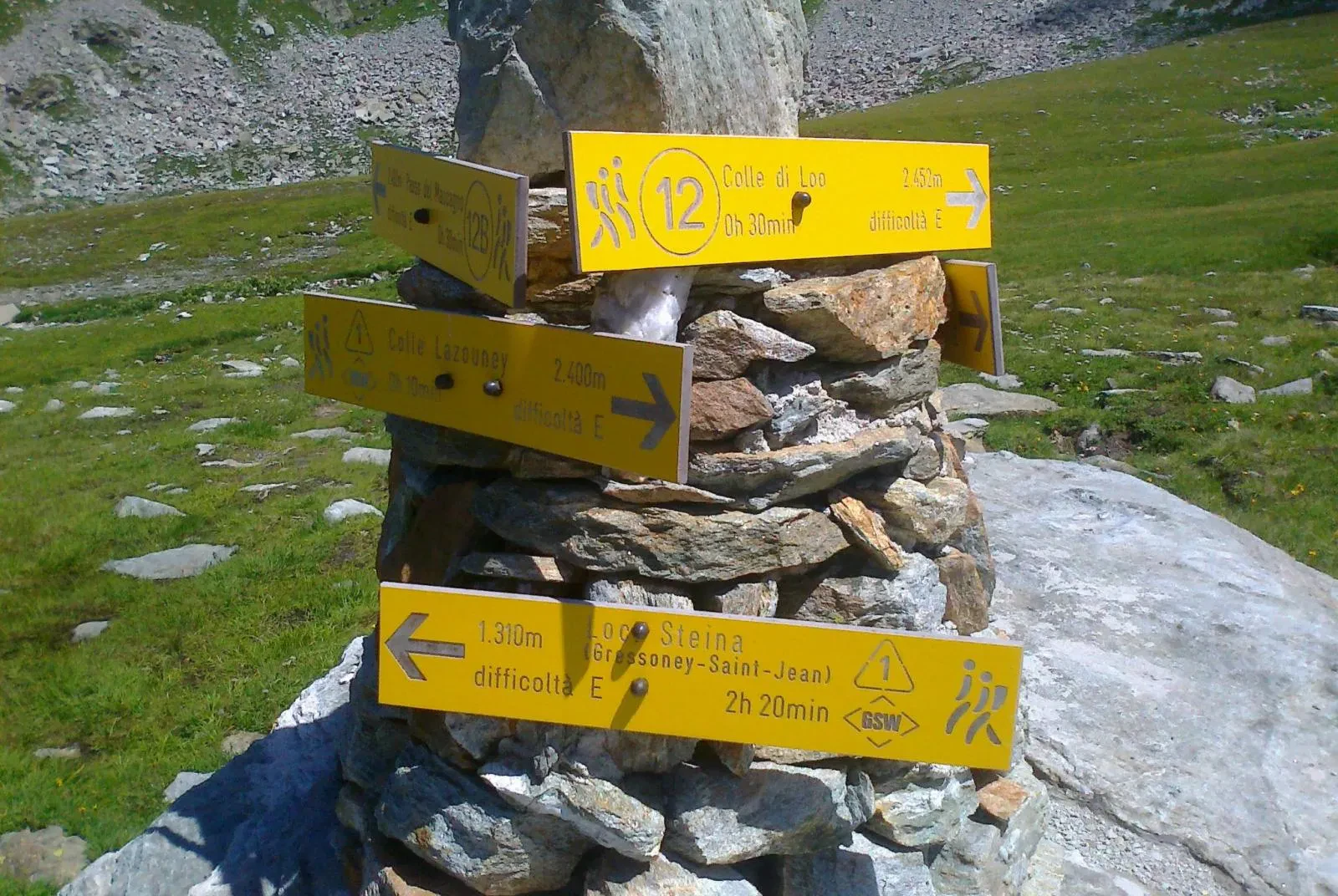 Le gite di Alpenstock